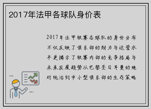 2017年法甲各球队身价表