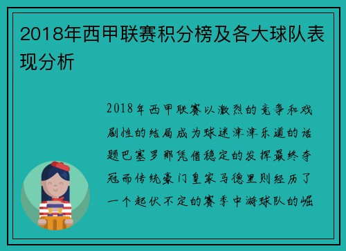 2018年西甲联赛积分榜及各大球队表现分析
